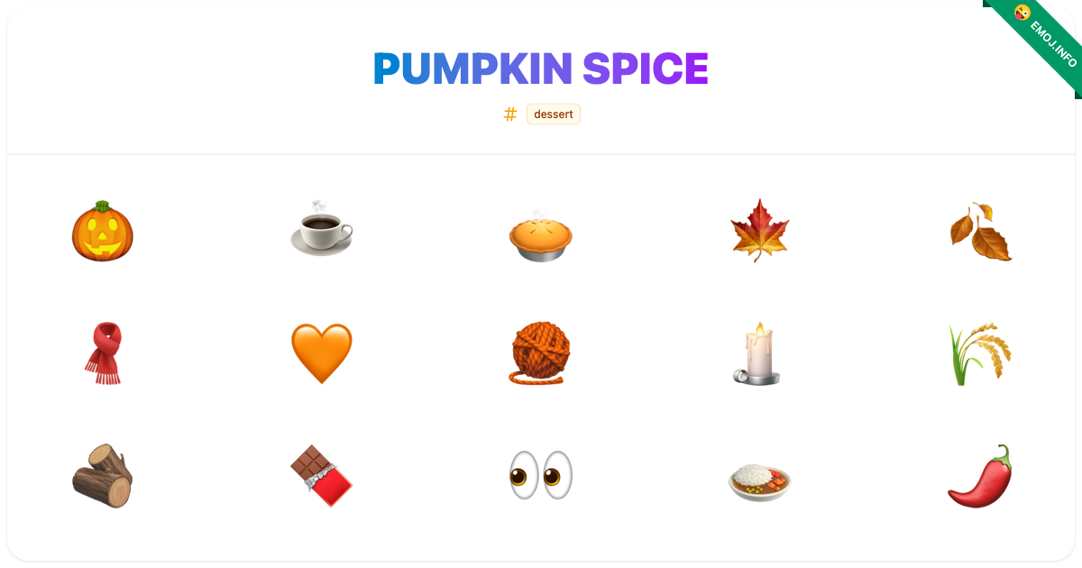 Pumpkin Spice Emojis 🎃 ☕ 🥧 | Meaning, Copy & Paste