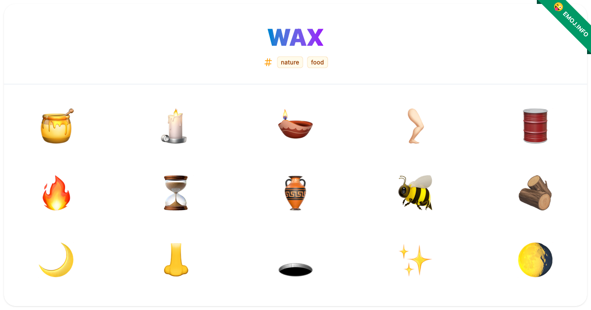 Wax Emojis 🍯 🕯️ 🪔 | Meaning, Copy & Paste
