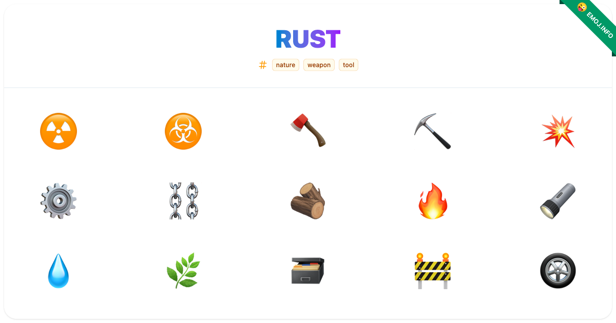 Rust Emojis ☢️ ☣️ 🪓 | Meaning, Copy & Paste