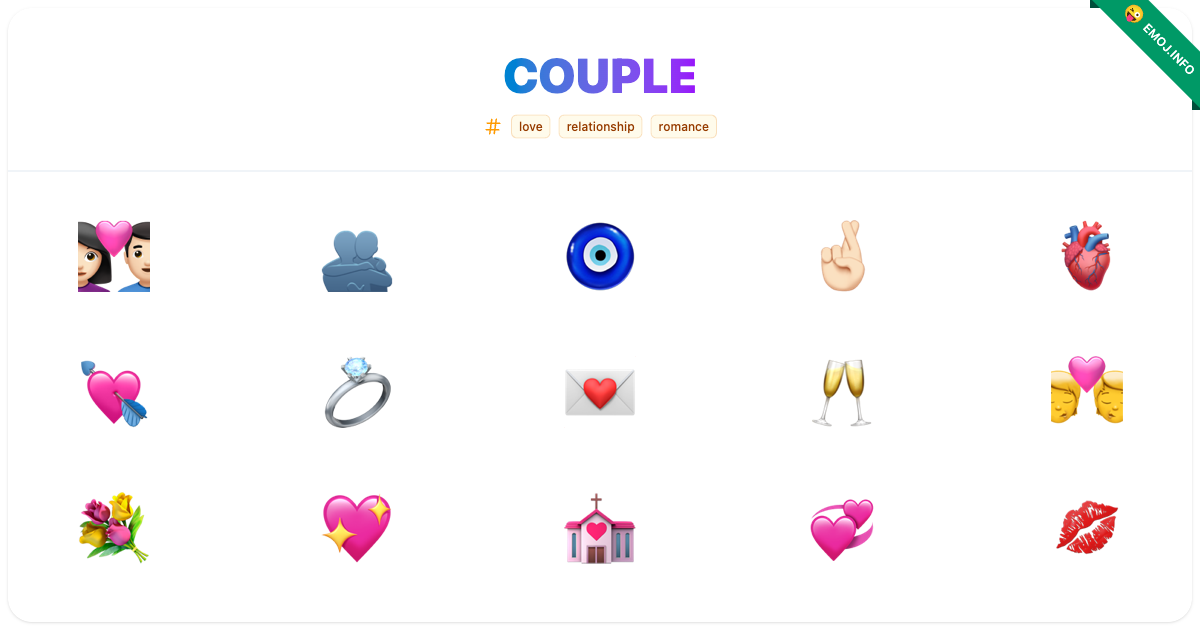Couple Emojis π©π»β οΈβπ¨π» π« π§Ώ | Meaning, Copy & Paste