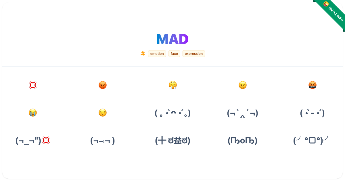 Mad Emojis ๐ข ๐ก ๐ค | Meaning, Copy & Paste
