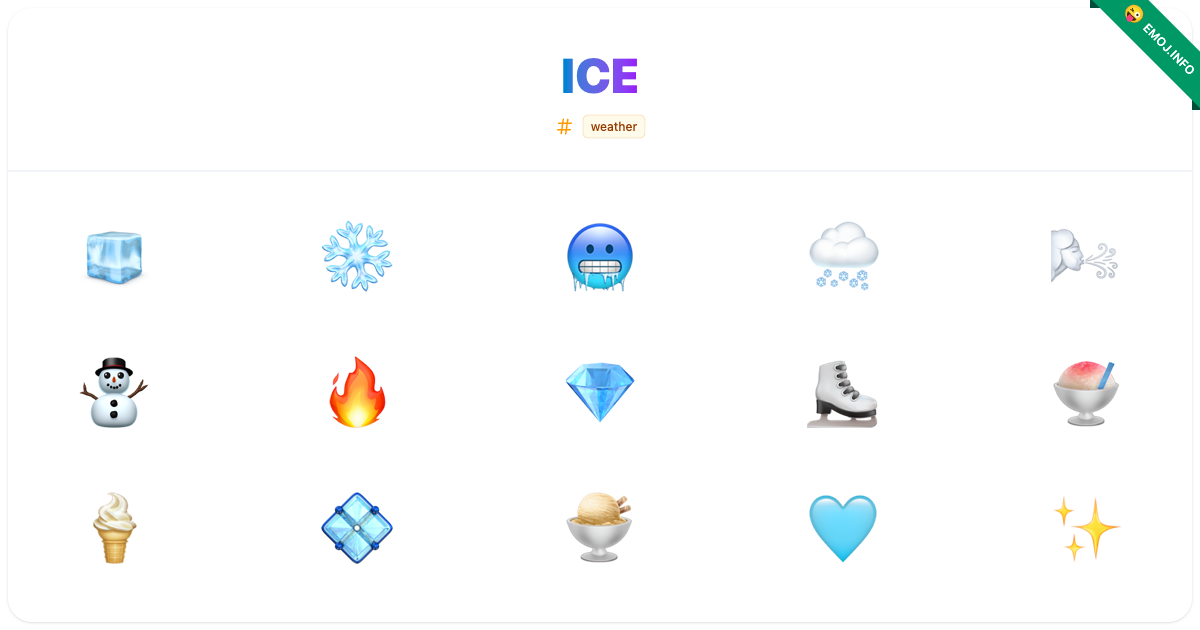 Ice Emojis 🧊 ️ 🥶 | Meaning, Copy & Paste