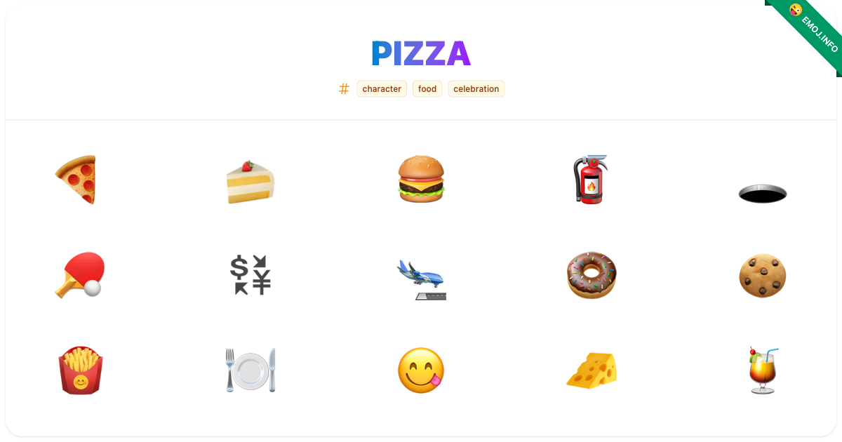 Pizza Emojis 🍕 🍰 🍔 | Meaning, Copy & Paste