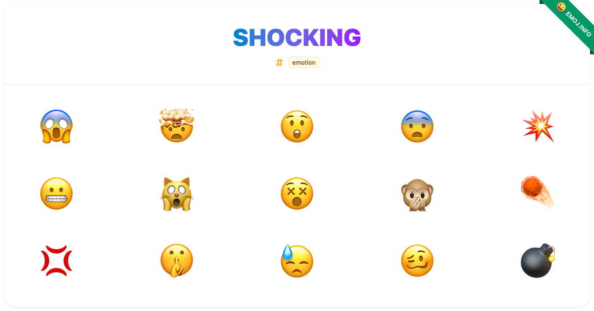 Shocking Emojis ๐ฑ ๐คฏ ๐ฒ | Meaning, Copy & Paste