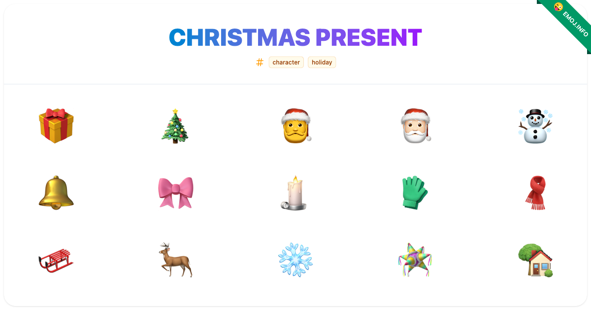 Christmas Present Emojis 🎁 🎄 🎅 | Meaning, Copy & Paste