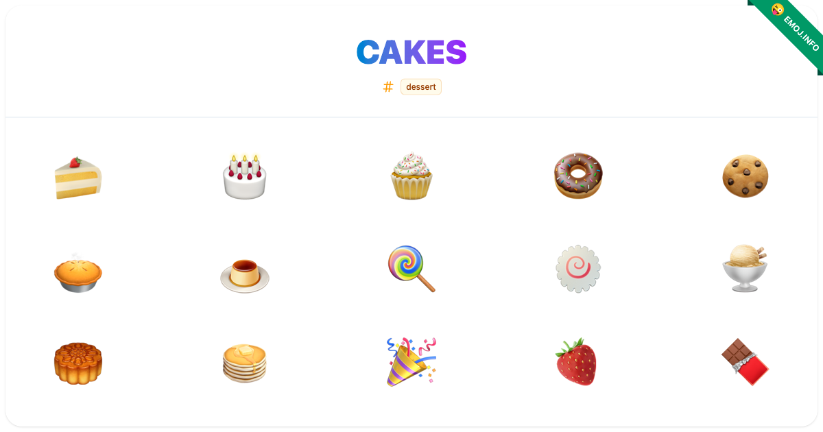 Cakes Emojis 🍰 🎂 🧁 | Meaning, Copy & Paste