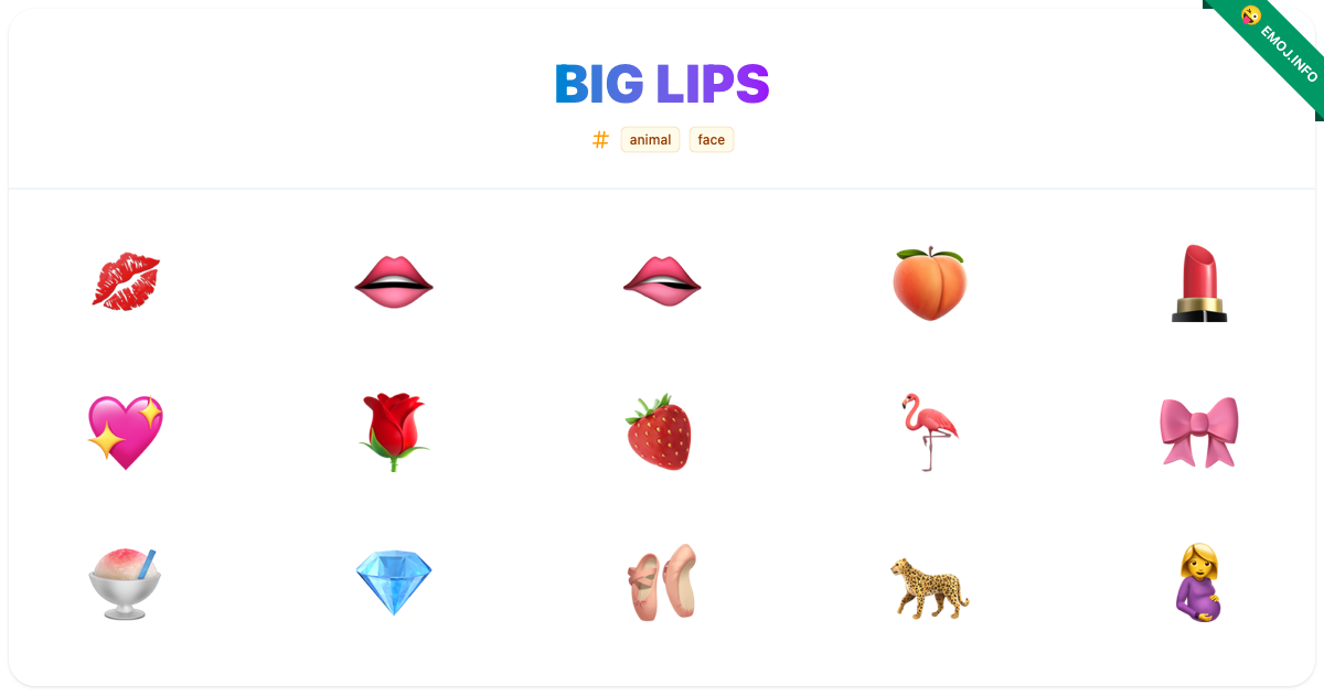 Big Lips Emojis π π 𫦠| Meaning, Copy & Paste