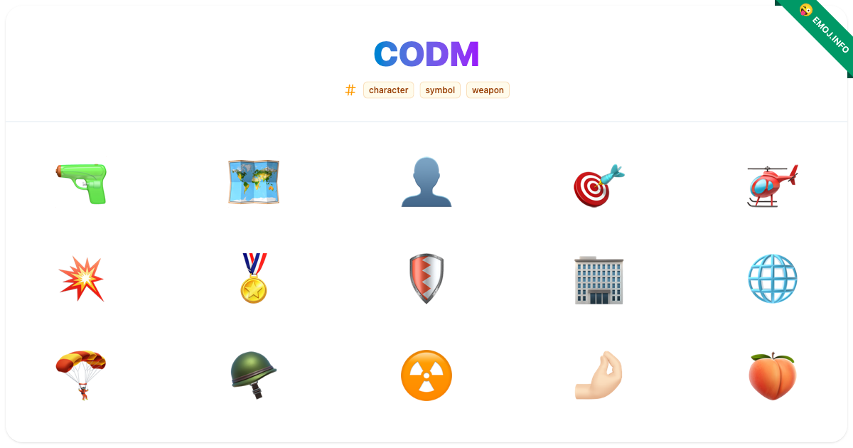 Codm Emojis 🔫 🗺️ 👤 | Meaning, Copy & Paste