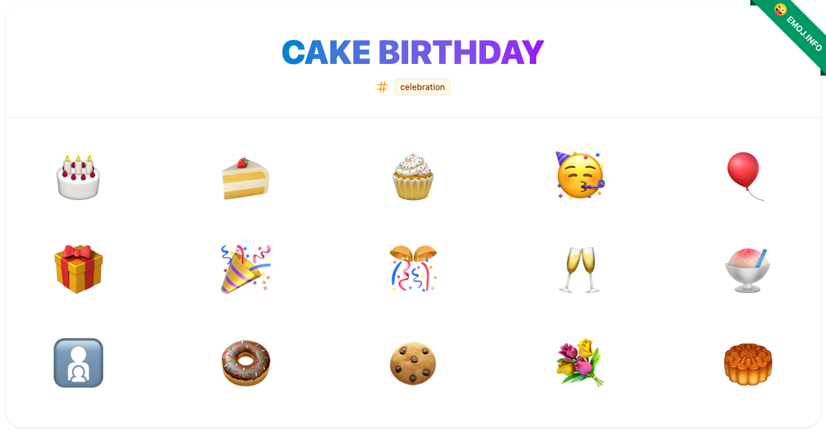Cake Birthday Emojis ๐ ๐ฐ ๐ง | Meaning, Copy & Paste