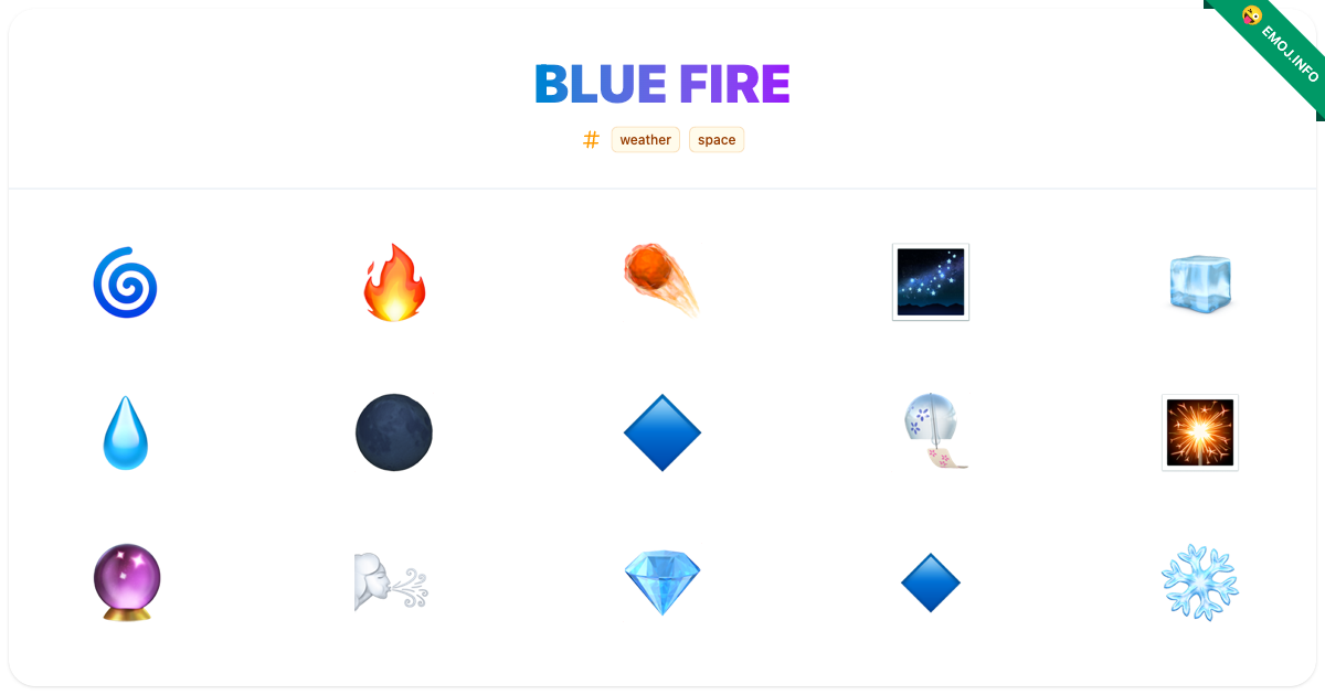 Blue Fire Emojis 🌀 🔥 ☄️ | Meaning, Copy & Paste