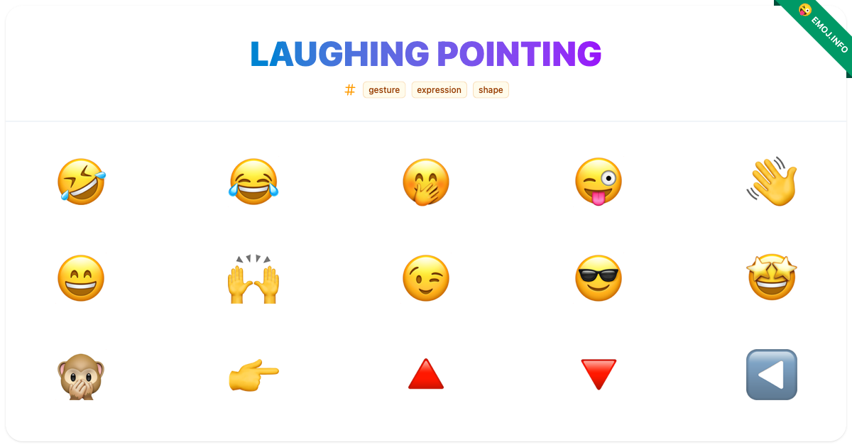 Laughing Pointing Emojis 🤣 😂 🤭 | Meaning, Copy & Paste
