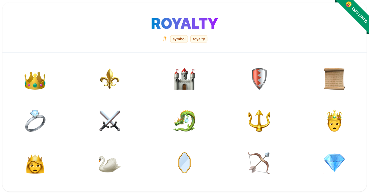Royalty Emojis 👑 ⚜️ 🏰 | Meaning, Copy & Paste