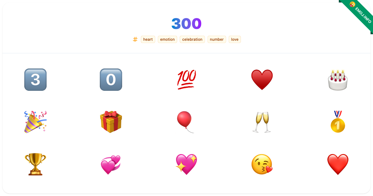 300 Emojis 3οΈβ£ 0οΈβ£ π― | Meaning, Copy & Paste