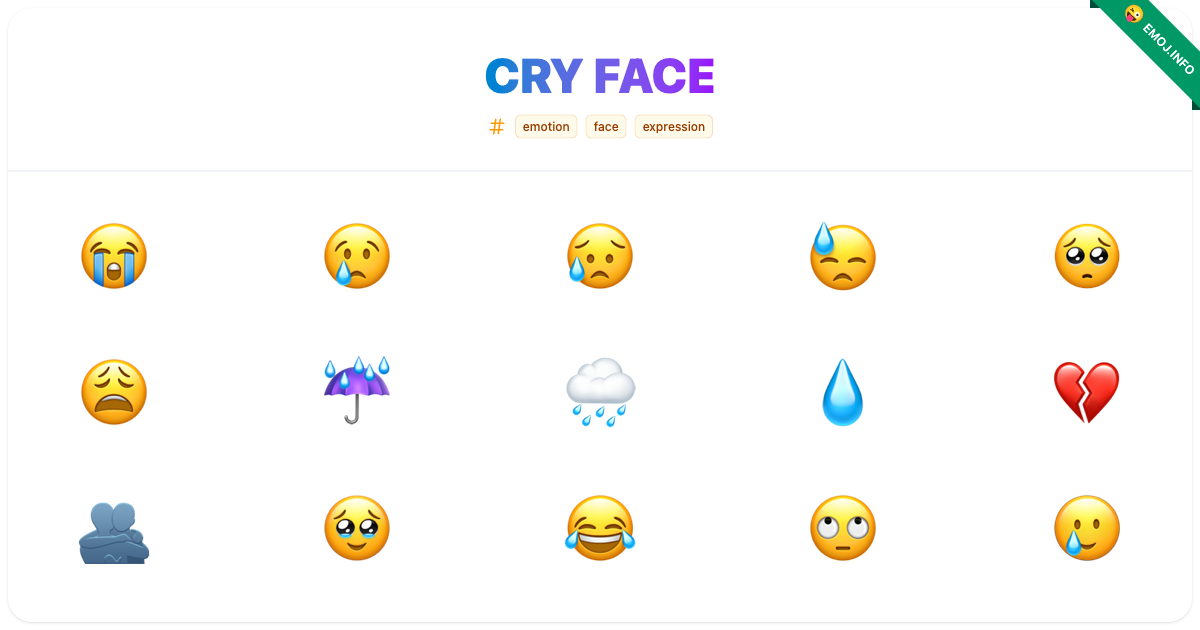 Cry Face Emojis 😭 😢 😥 | Meaning, Copy & Paste