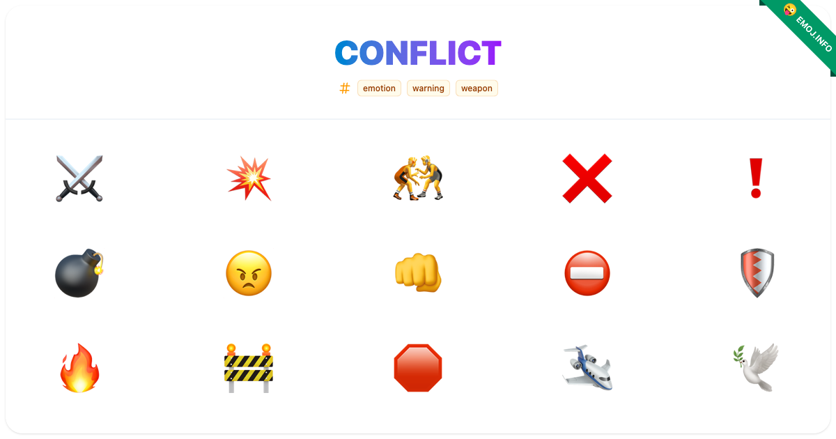 Conflict Emojis ⚔️ 💥 🤼 | Meaning, Copy & Paste