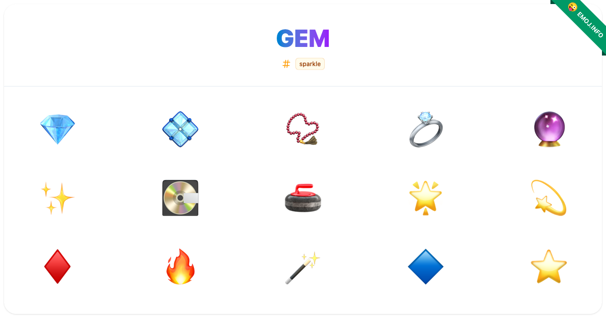 Gem Emojis ๐ ๐ ๐ฟ | Meaning, Copy & Paste