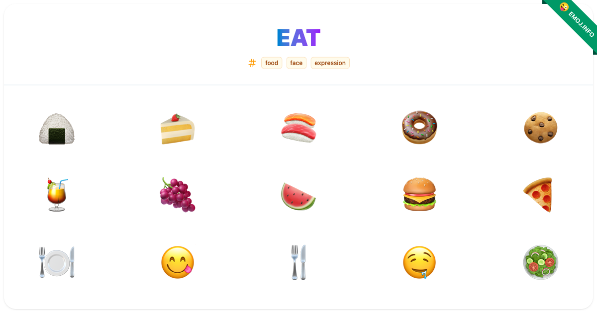 Eat Emojis ๐ ๐ฐ ๐ฃ | Meaning, Copy & Paste