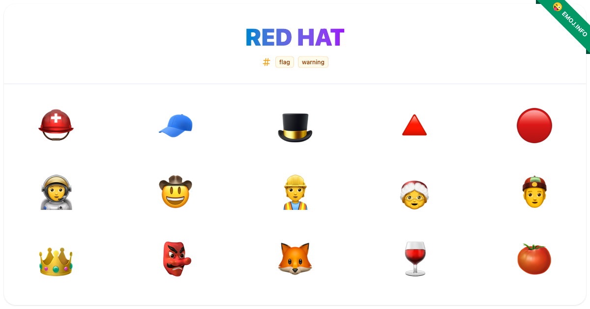 Red Hat Emojis ⛑️ 🧢 🎩 | Meaning, Copy & Paste