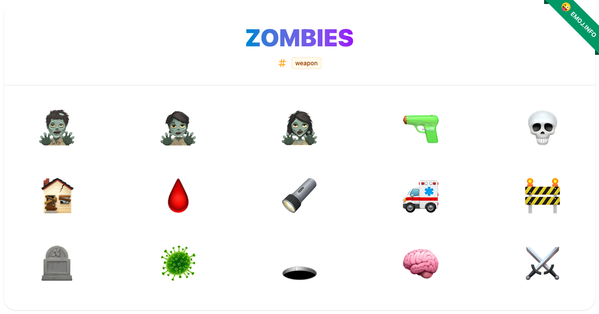 Zombies Emojis π§ββοΈ π§ π§ββοΈ | Meaning, Copy & Paste