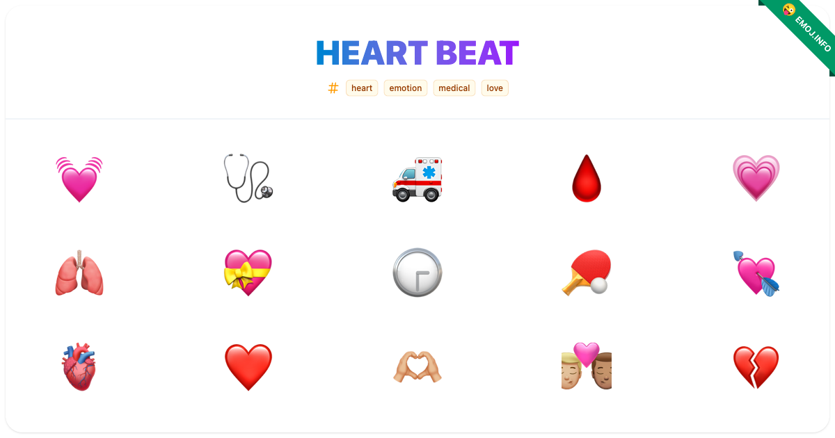 Heart Beat Emojis π π©Ί π | Meaning, Copy & Paste