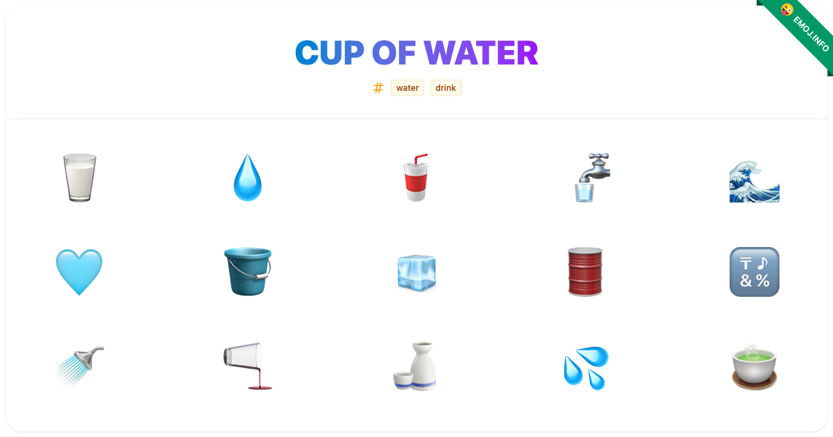 Cup Of Water Emojis 🥛 💧 🥤 | Meaning, Copy & Paste
