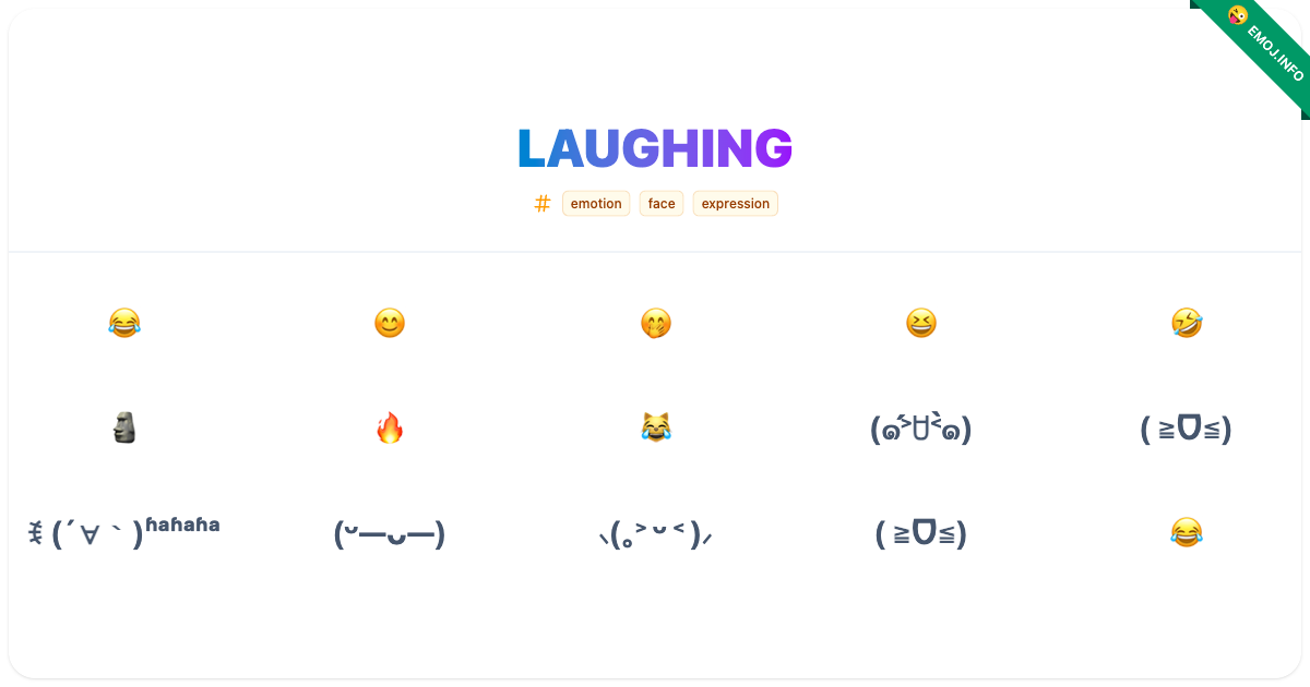 Laughing Emojis 😂 😊 🤭 | Meaning, Copy & Paste