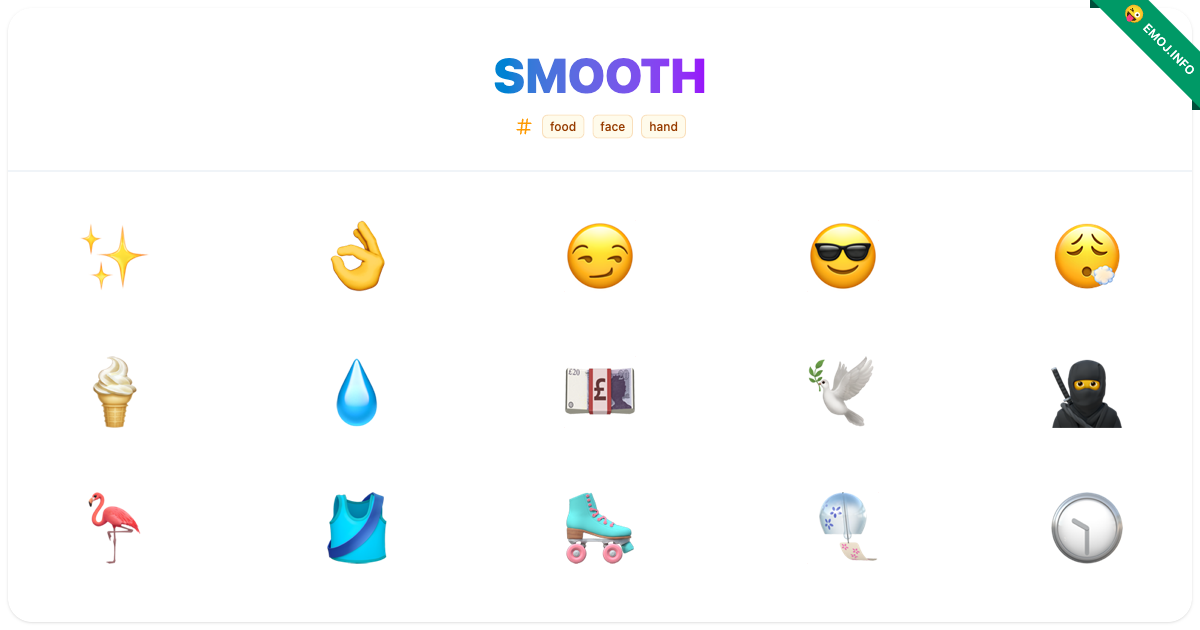Smooth Emojis π π | Meaning, Copy & Paste