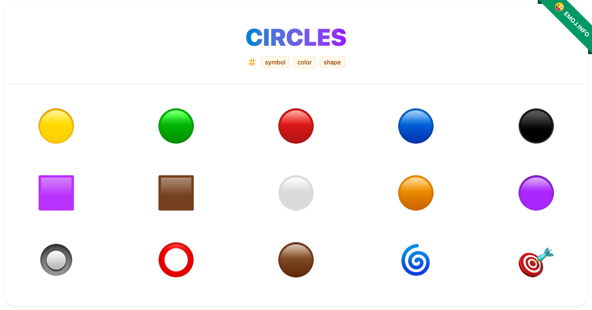Circles Emojis 🟡 🟢 🔴 | Meaning, Copy & Paste