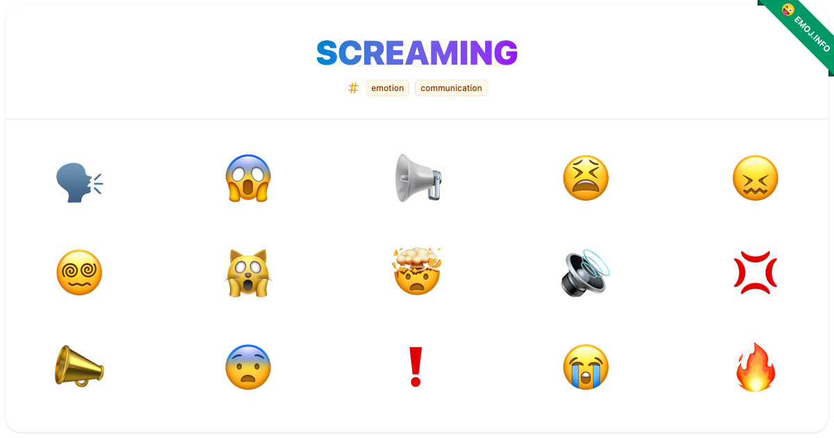Screaming Emojis π£οΈ π± π’ | Meaning, Copy & Paste