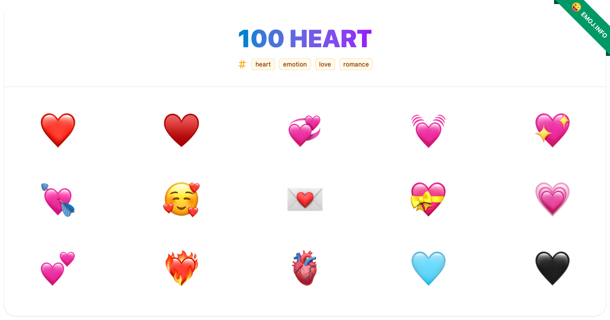 100 Heart Emojis ️ ♥️ 💞 | Meaning, Copy & Paste