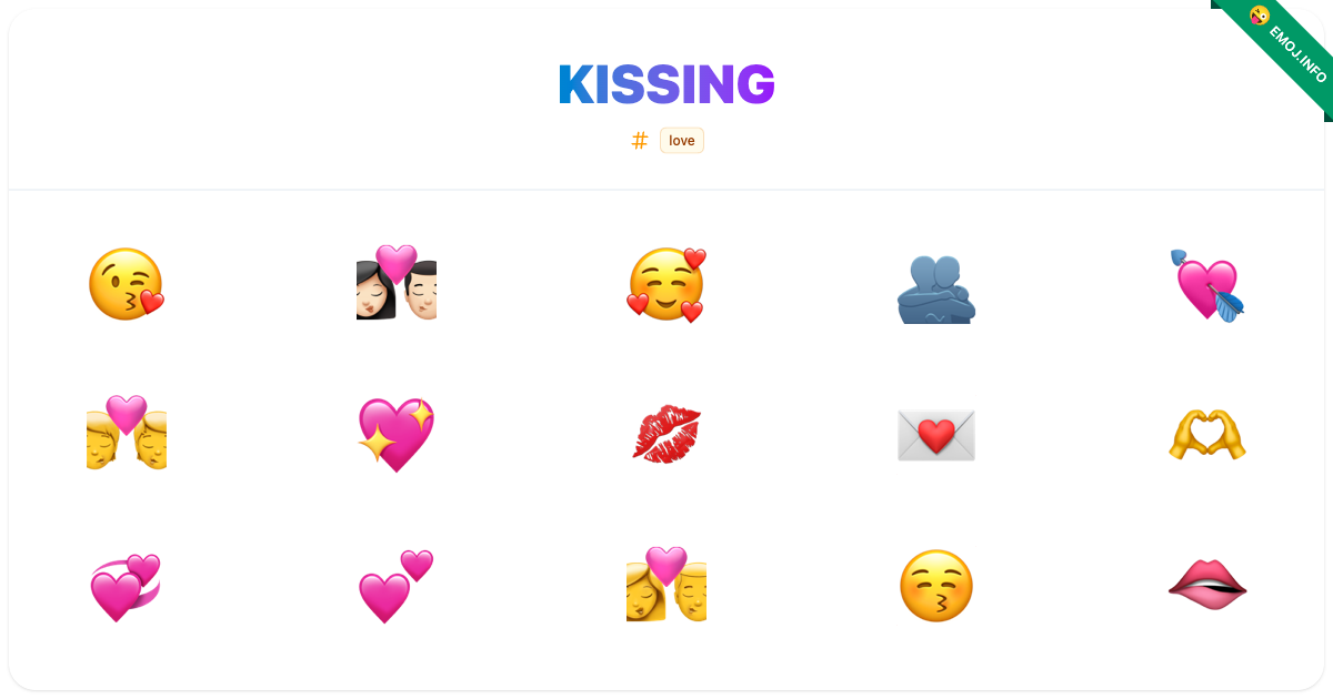 Kissing Emojis 😘 👩🏻 ️💋👨🏻 🥰 | Meaning, Copy & Paste