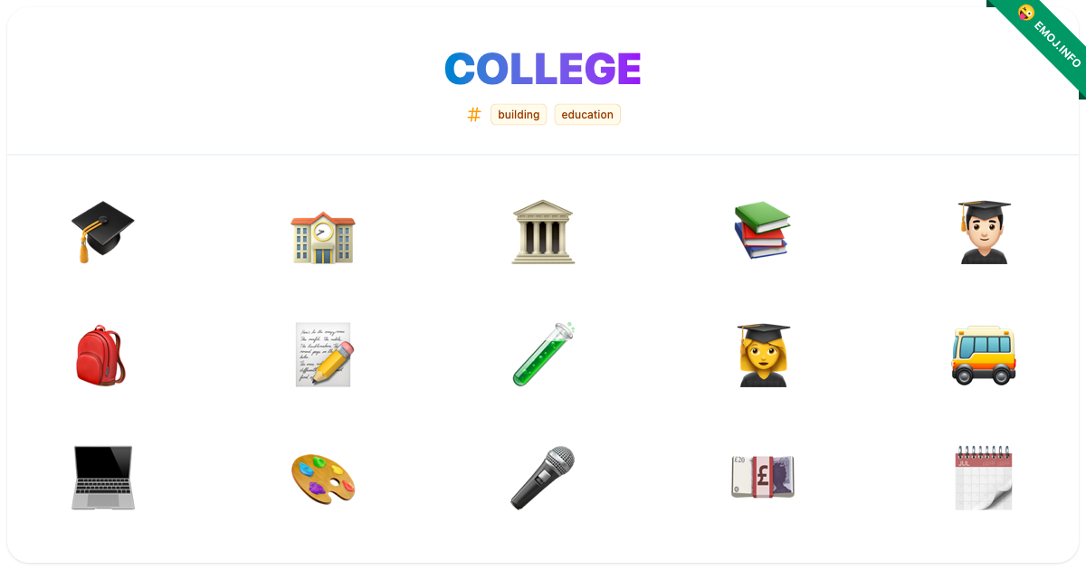 College Emojis ๐ ๐ซ ๐๏ธ | Meaning, Copy & Paste