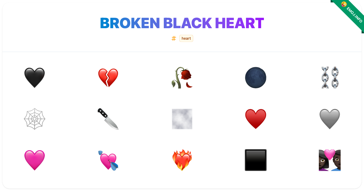 Broken Black Heart Emojis ๐ค ๐ ๐ฅ | Meaning, Copy & Paste
