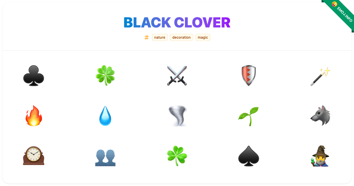Black Clover Emojis ♣️ 🍀 ⚔️ | Meaning, Copy & Paste