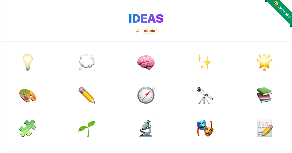 Ideas Emojis 💡 💭 🧠 | Meaning, Copy & Paste