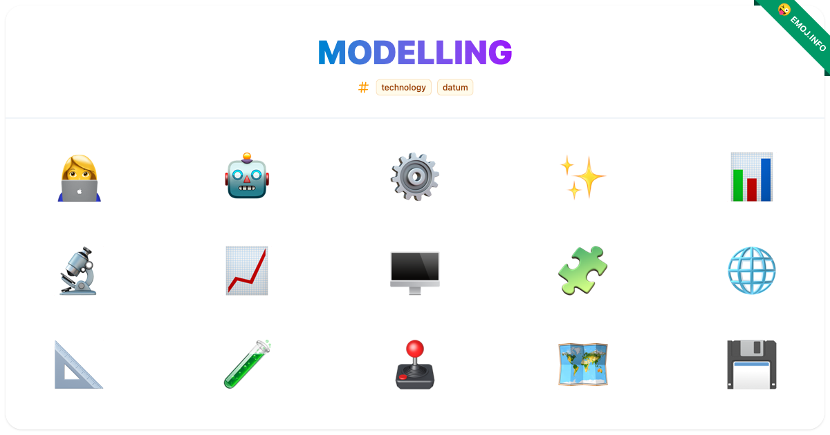 Model Making Emoji Modelling Emojis 👩💻 🤖 ⚙️ | Meaning, Copy & Paste