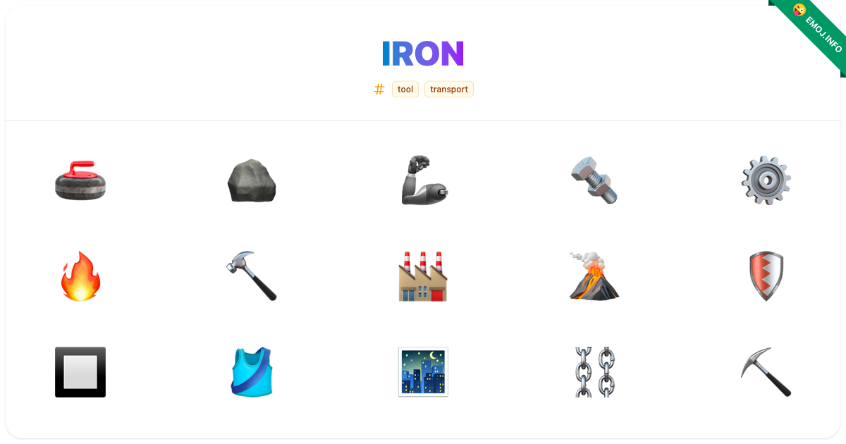 Iron Emojis ๐ฅ ๐ชจ ๐ฆพ | Meaning, Copy & Paste