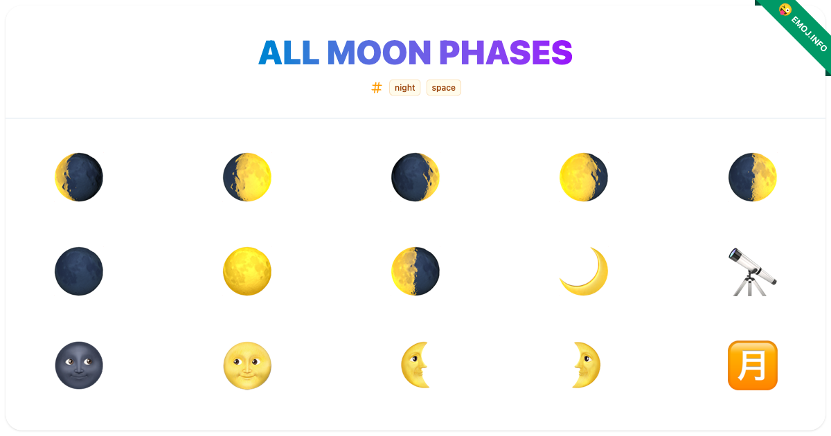 All Moon Phases Emojis 🌘 🌔 🌒 | Meaning, Copy & Paste