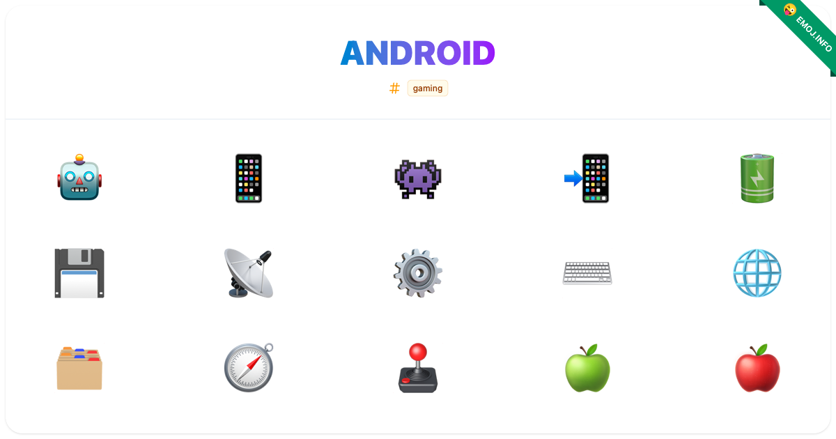 Android Emojis π€ π± πΎ | Meaning, Copy & Paste