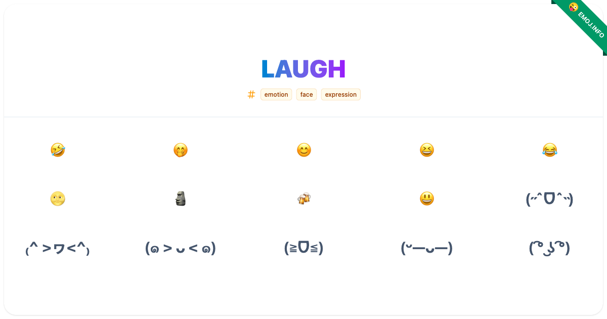 Laugh Emojis ๐คฃ ๐คญ ๐ | Meaning, Copy & Paste