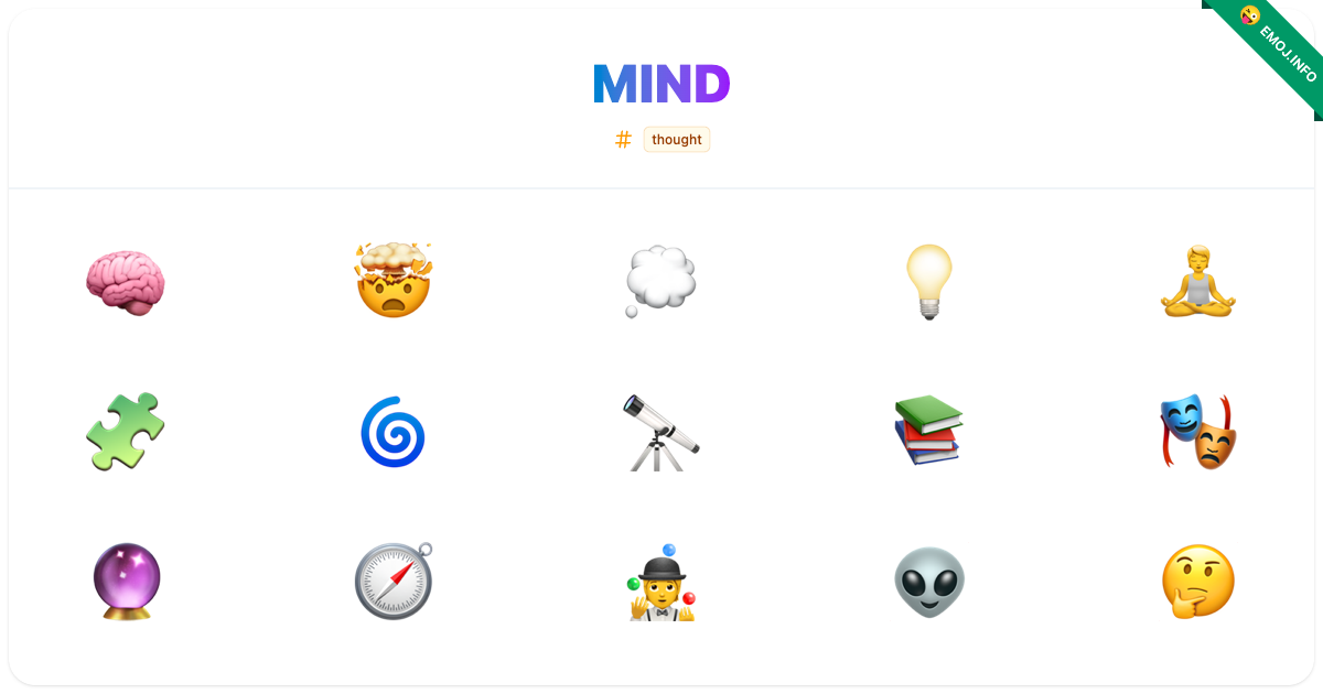 Mind Emojis 🧠 🤯 💭 | Meaning, Copy & Paste