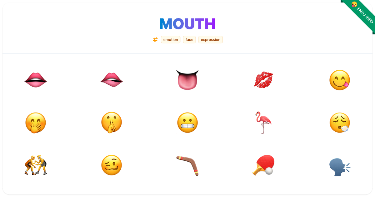 Mouth Emojis 👄 🫦 👅 | Meaning, Copy & Paste
