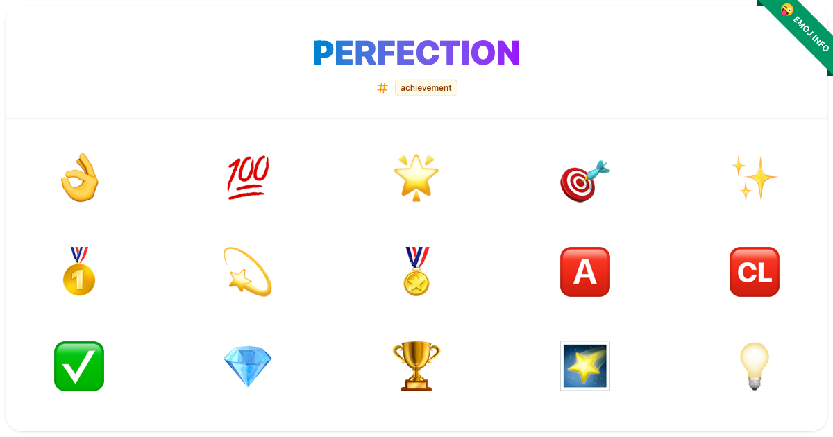 Perfection Emojis π π― π | Meaning, Copy & Paste