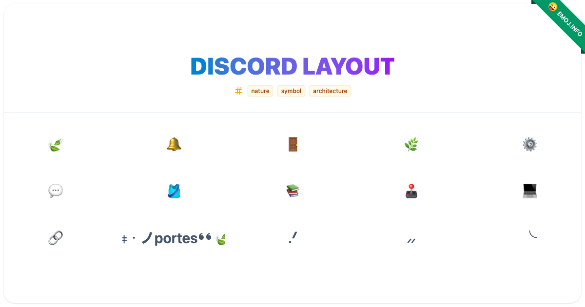 Discord Layout Emojis 🍃 🔔 🚪 | Meaning, Copy & Paste