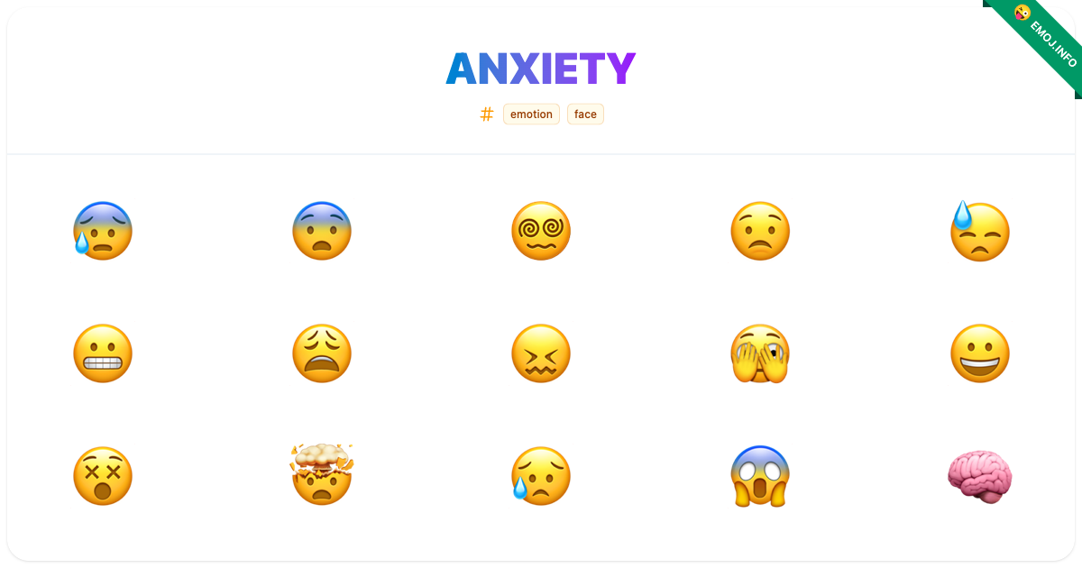 Anxiety Emojis π° π¨ π΅βπ« | Meaning, Copy & Paste