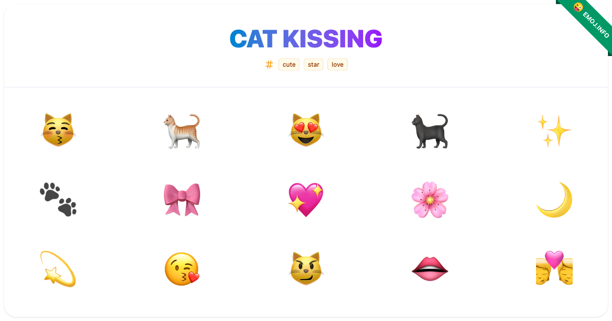 Cat Kissing Emojis π½ π π» | Meaning, Copy & Paste