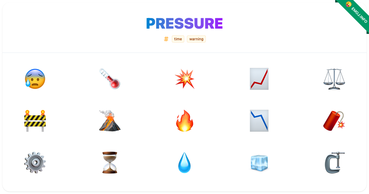 Pressure Emojis ๐ฐ ๐ก๏ธ ๐ฅ | Meaning, Copy & Paste