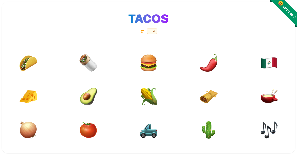 Tacos Emojis ๐ฎ ๐ฏ ๐ | Meaning, Copy & Paste