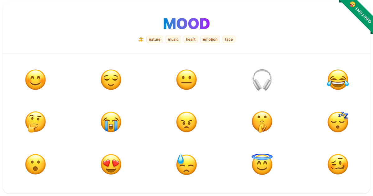 Mood Emojis 😊 😌 😐 | Meaning, Copy & Paste