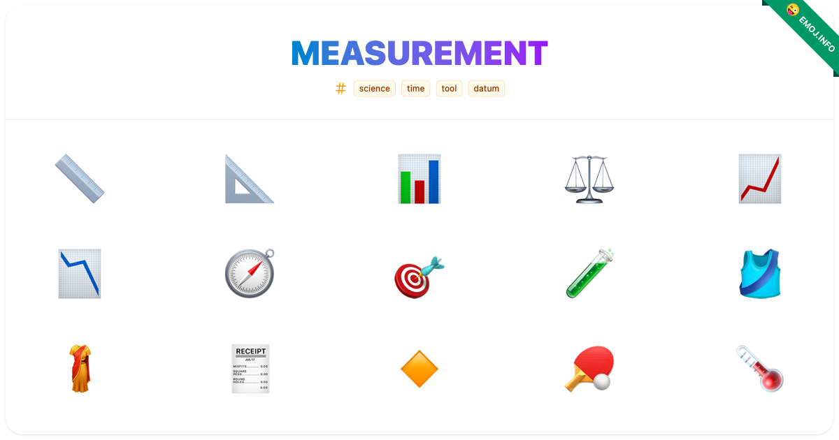 Measurement Emojis ๐ ๐ ๐ | Meaning, Copy & Paste